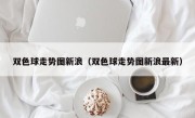 双色球走势图新浪（双色球走势图新浪最新）