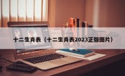 十二生肖表（十二生肖表2023正版图片）