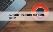 excel表格（excel表格怎么自动排序123）