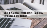 华北电力大学2022录取分数线（华北电力大学2022录取分数线表）